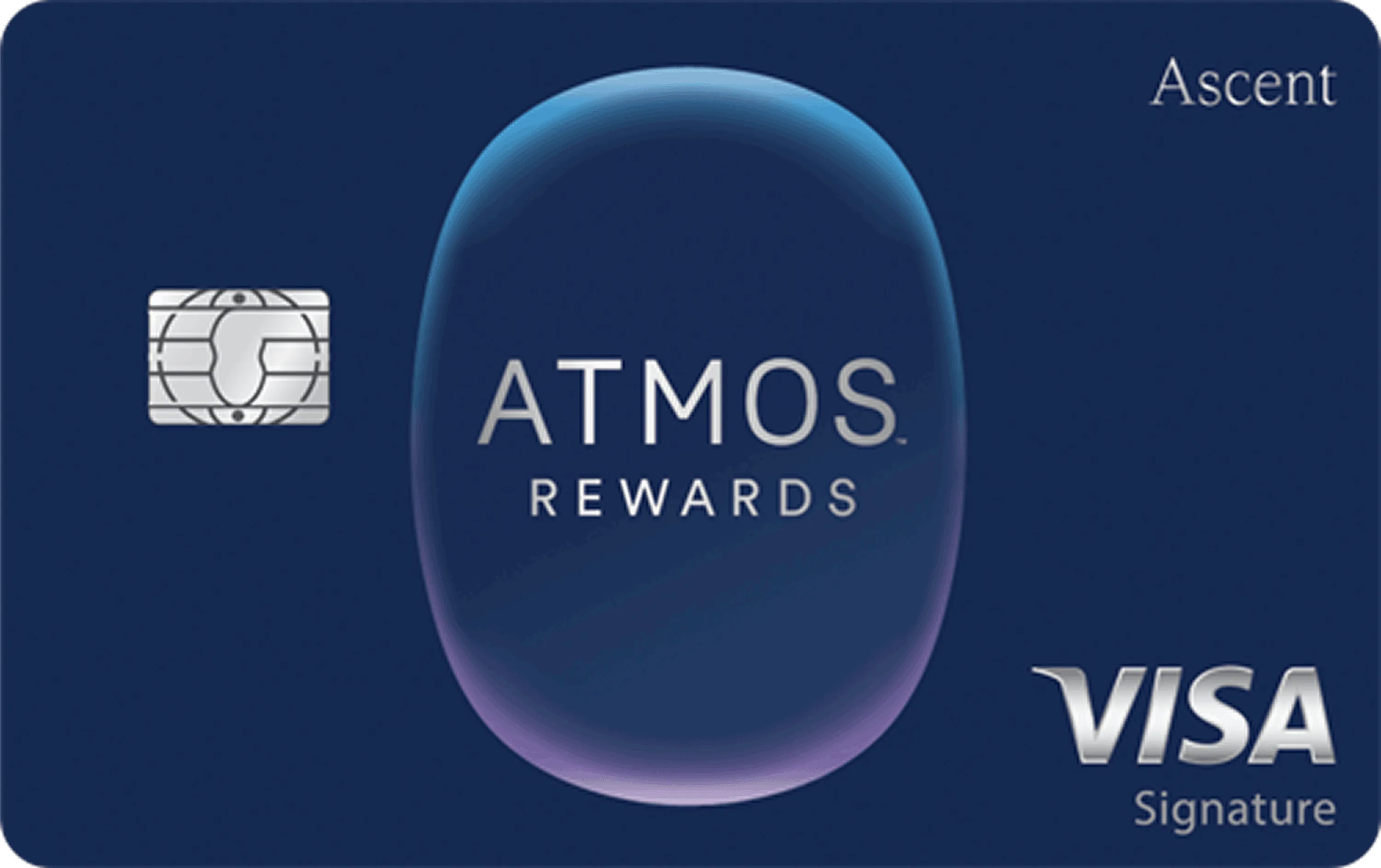 Atmos Rewards Ascent: Shared Loyalty for Two Airlines