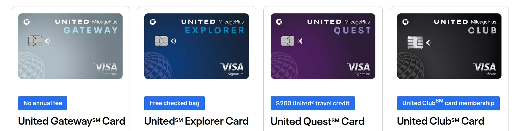 United Airlines Credit Cards: Comparison of Reward Mechanics