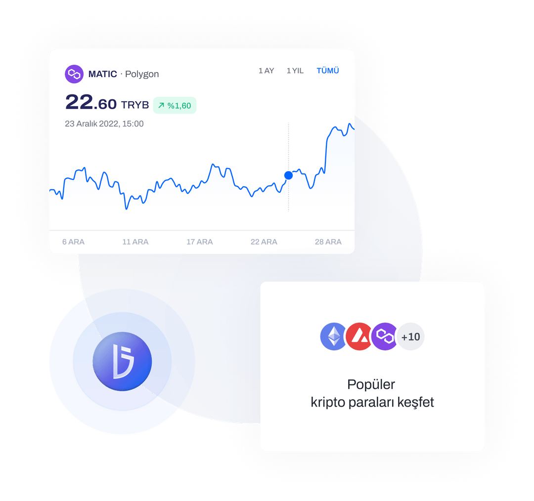 TRYB Review: Turkish Lira Stablecoin Mechanics