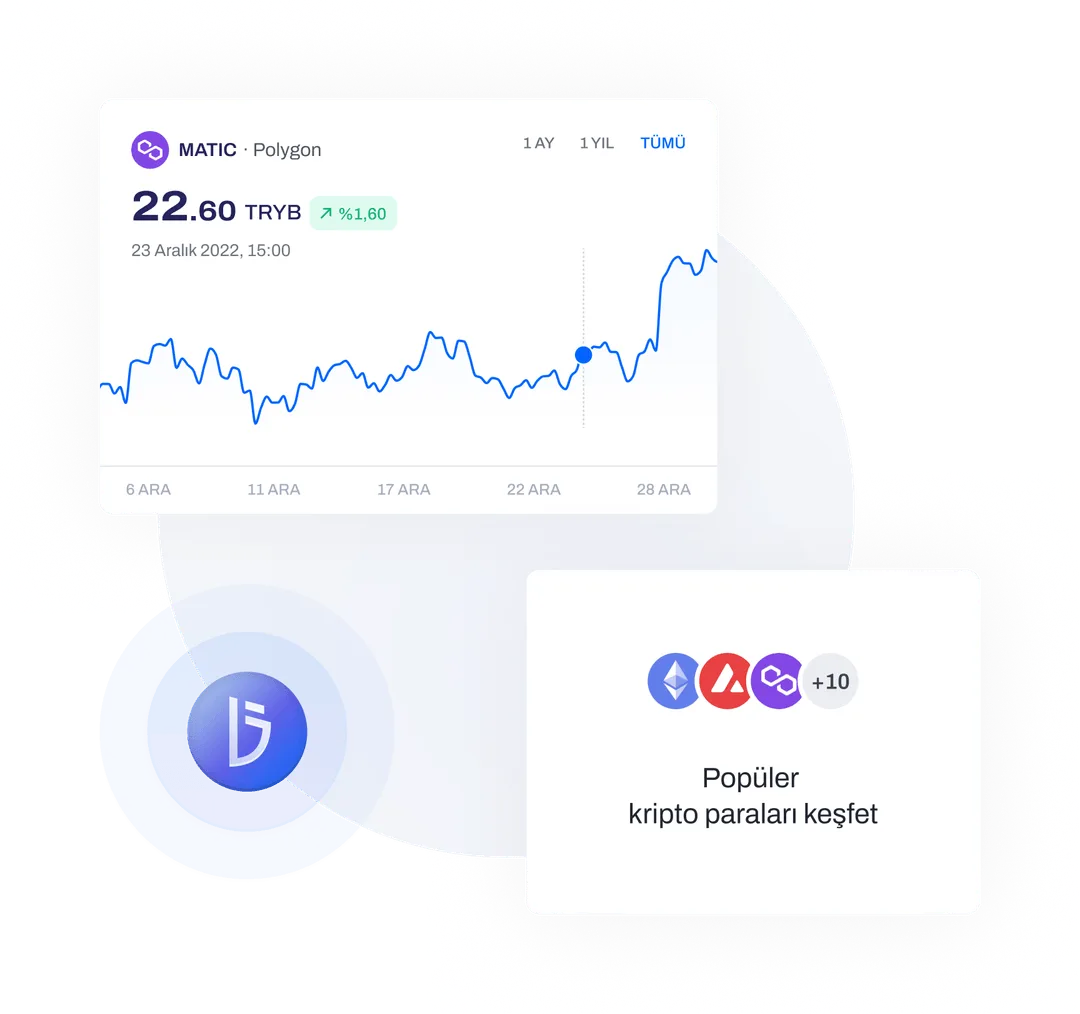 TRYB Review: Turkish Lira Stablecoin Mechanics