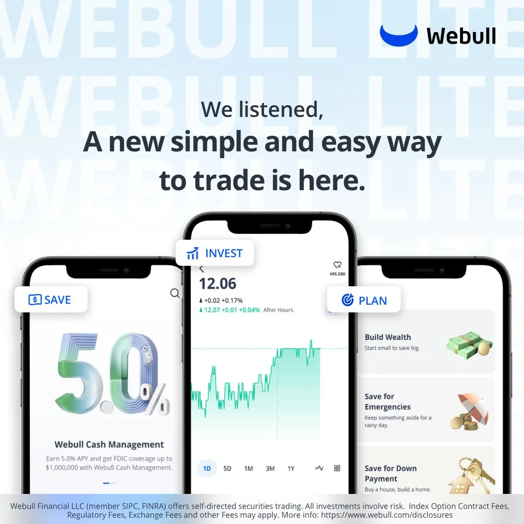 Webull Review: Technical Trading and Order Routing Mechanics